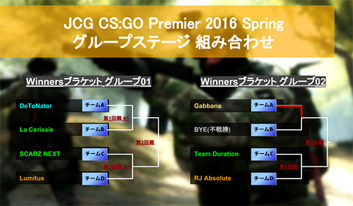 JCG Premier 2016 Spring