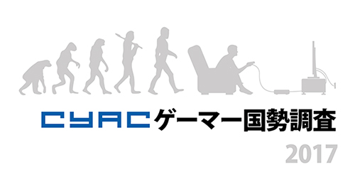 CyAC ゲーマー国勢調査 2017