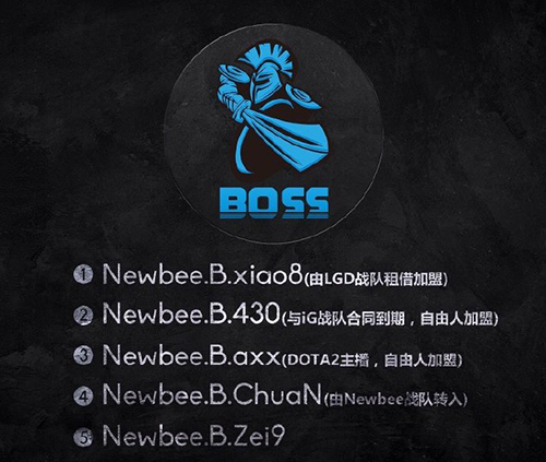 Newbee Boss