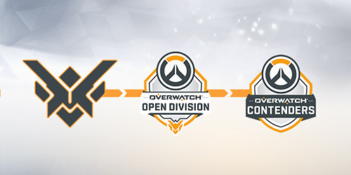 Overwatch Contenders