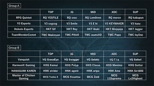 ljlcs-2017-summer-roster