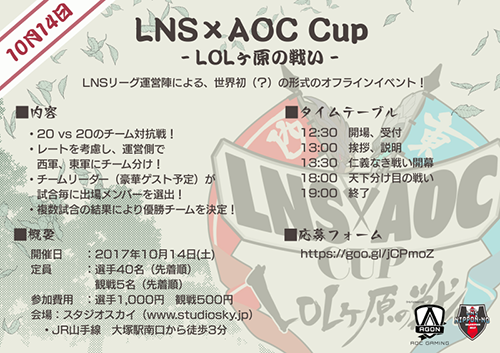 lns-aoc