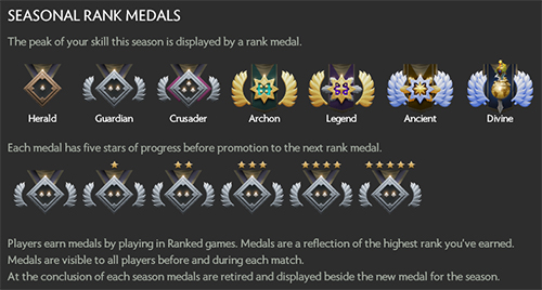 ranked-medal