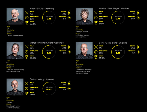 silver-snipers-roster