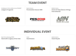 『第18回アジア競技大会』の「eスポーツ」競技ゲーム6タイトル発表、FPSは採用されず、日本代表の出場は?