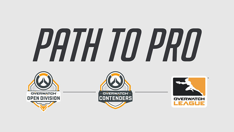 path2pro