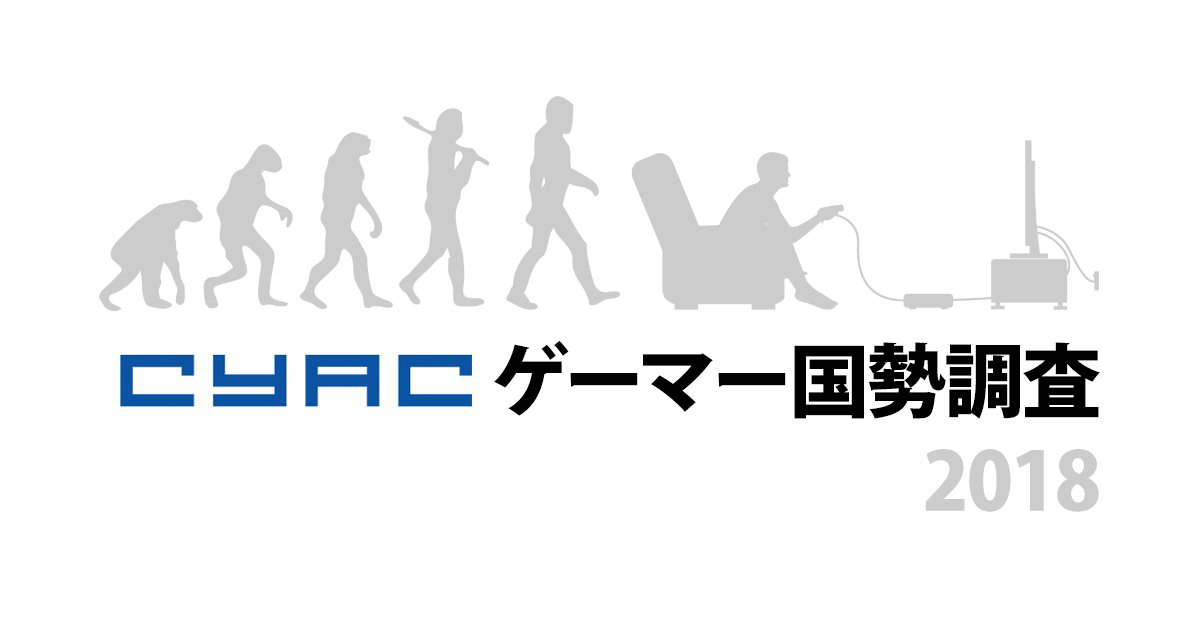 CyAC ゲーマー国勢調査2018