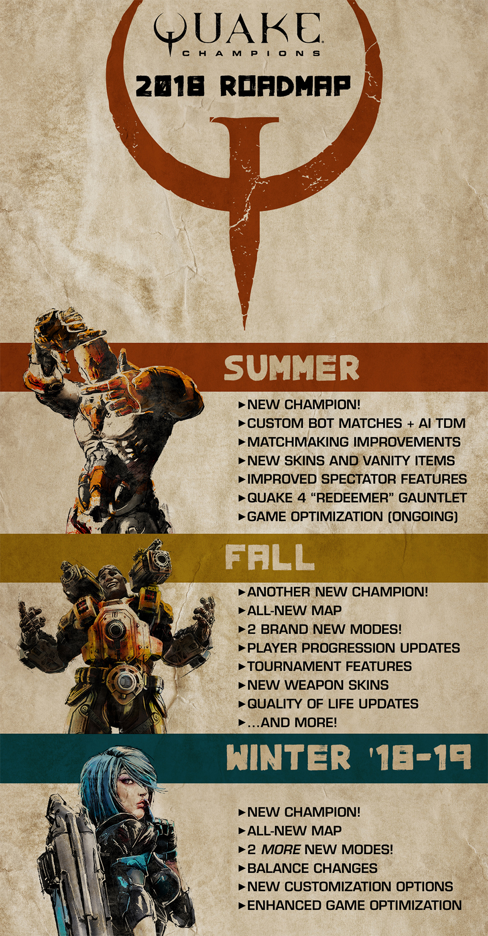 Quake Champions の2018年ロードマップ公開 今回のアップデートで新チャンピオン Death Knight カスタムゲームbot 新モード Tdm Vs Bots が登場 Negitaku Org Esports