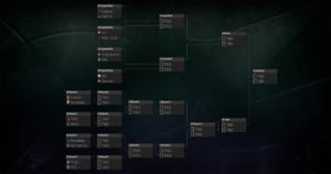 Dota 2世界大会『The International 2018』グループステージ終了、プレーオフの組み合わせ決定