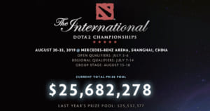 歴代最高額を更新、『Dota 2』公式世界大会の賞金総額が「約27.7億円(2568万ドル)」を突破