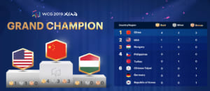 『World Cyber Games 2019 Xi’an』で中国が総合優勝、10のメダルを獲得(金4、銀3、銅3)を獲得、日本がRobot Fightingで優勝