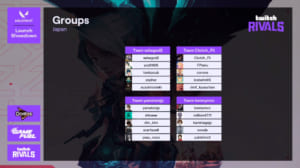 『Twitch Rivals: VALORANT Launch Showdown』の日本出場4チーム決定、Twitchストリーマーによる混合編成