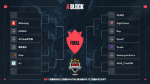107チーム出場『RAGE VALORANT JAPAN TOURNAMENT』8/1(土)オープン予選トーナメントのブロック組み合わせ発表
