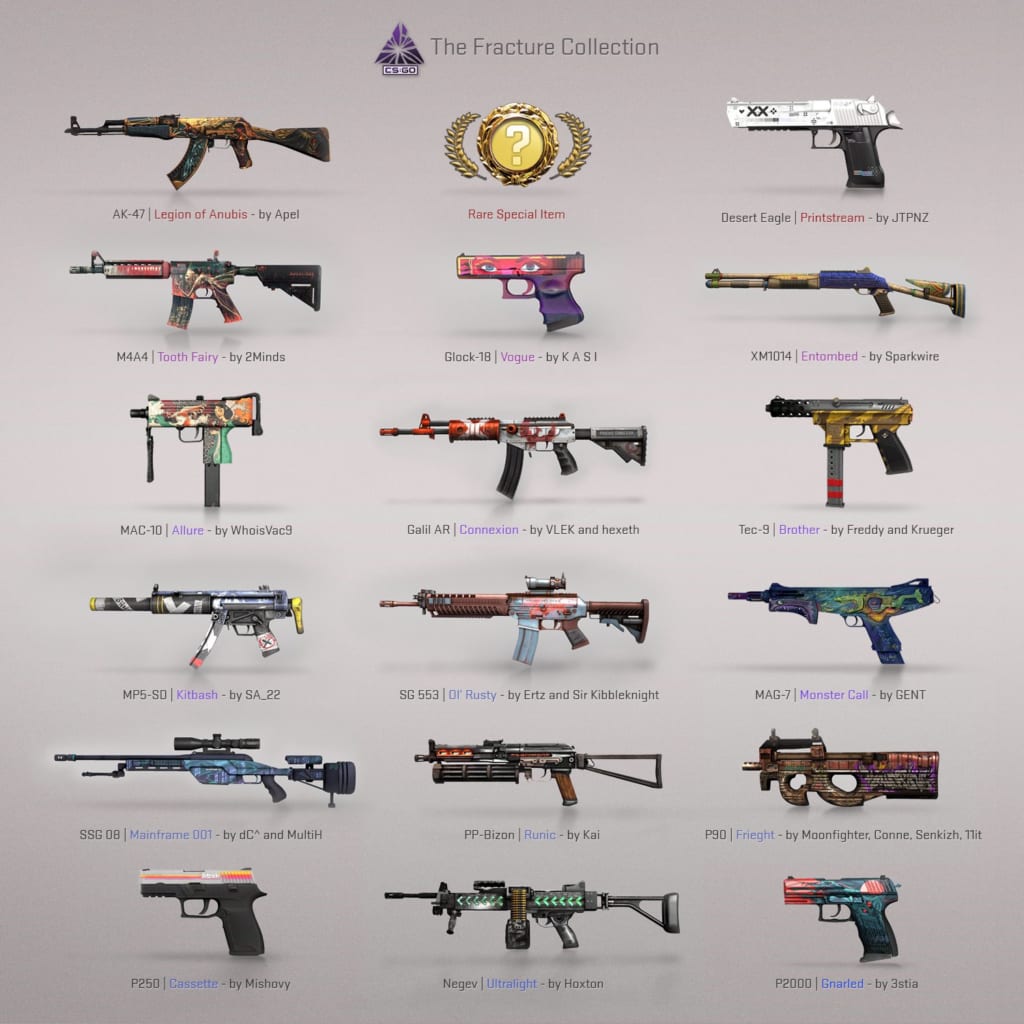 『CS:GO』アップデート(2020-08-06)、新たなスキンを含む「Fracture Case」追加 – Negitaku.org esports