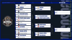 『GALLERIA GLOBAL CHALLENGE 2020(GGC2020)』グループステージDay2、「Lag Gaming」「AVALON」「JUPITER」「Crazy Racoon」がDay3 ラウンド2に進出