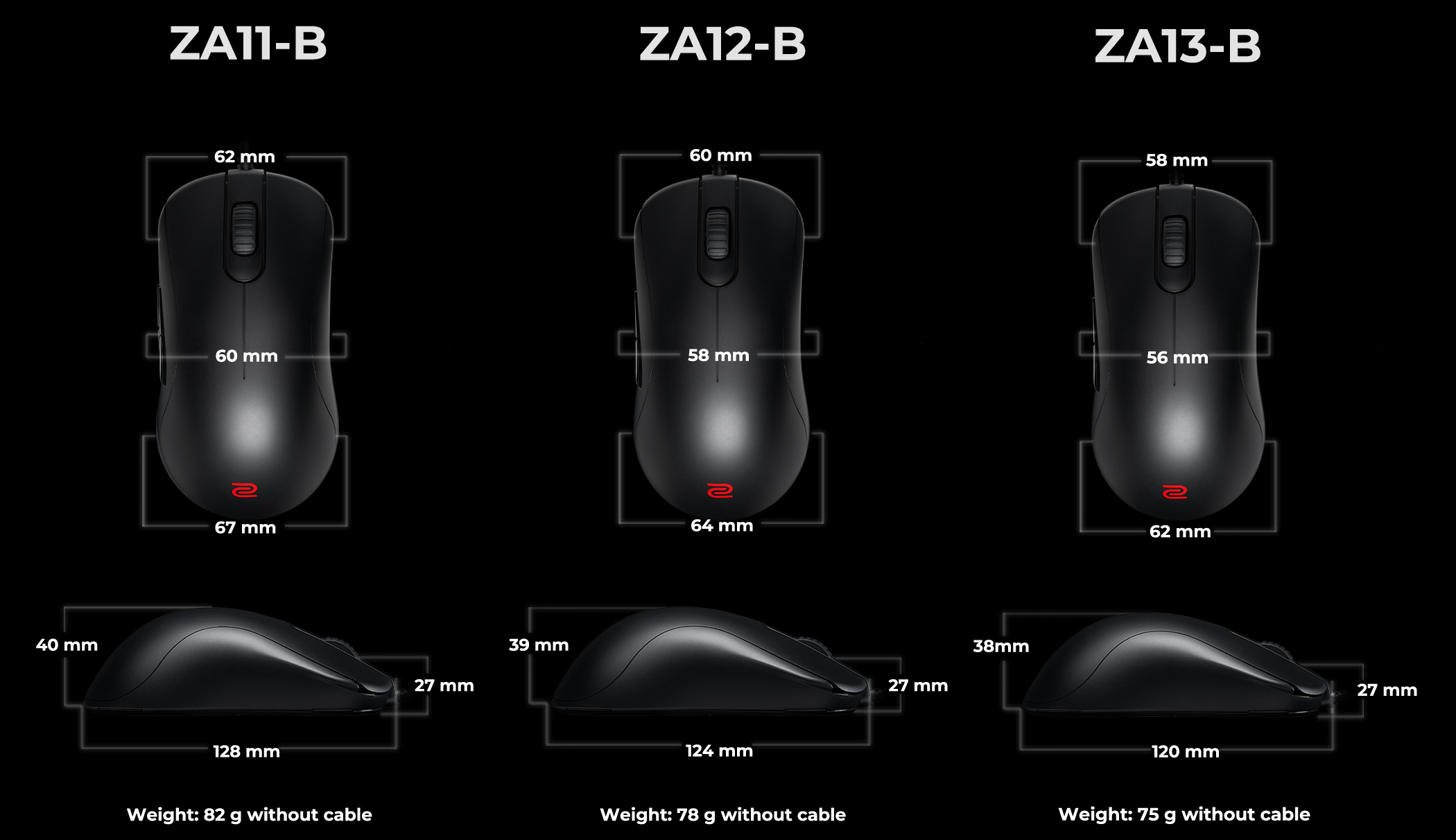 BenQ ZOWIEのゲーミングマウス全種が国内取り扱いへ、「FK-B」「ZA-B 