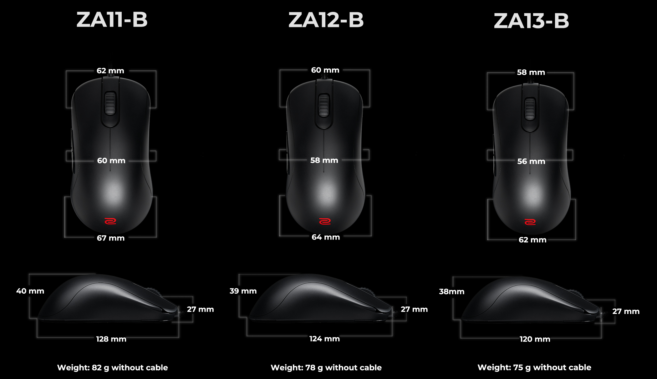 【スピード発送 新品未開封】BenQ ZOWIE ZA-13B ゲーミングマウス - personnel.rmutk.ac.th