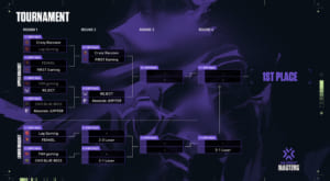 公式大会『2021 VALORANT Champions Tour – Masters Japan Stage 01』Day1、Upper Round 1で「Crazy Raccoon」「FIRST Gaming」「REJECT」「Absolute JUPITER」が勝利