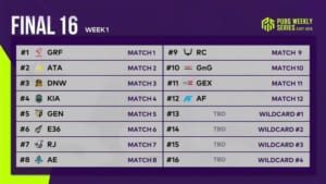 『PUBG Weekly Series : EAST ASIA Phase1』で日本「ENTER FORCE.36」「Rascal Jester」「REJECT」がドン勝獲得、Week1「Weekly Final」進出
