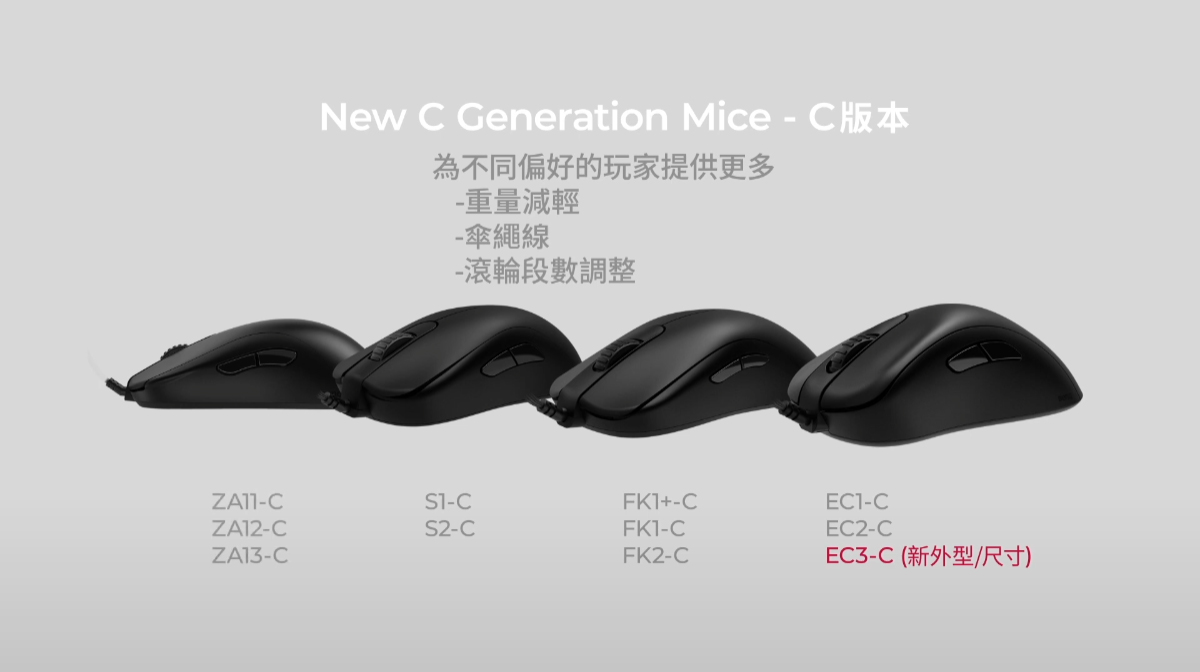 zowie ec3-c