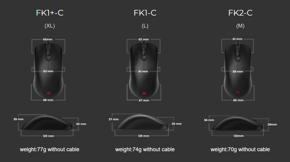 fk2-c