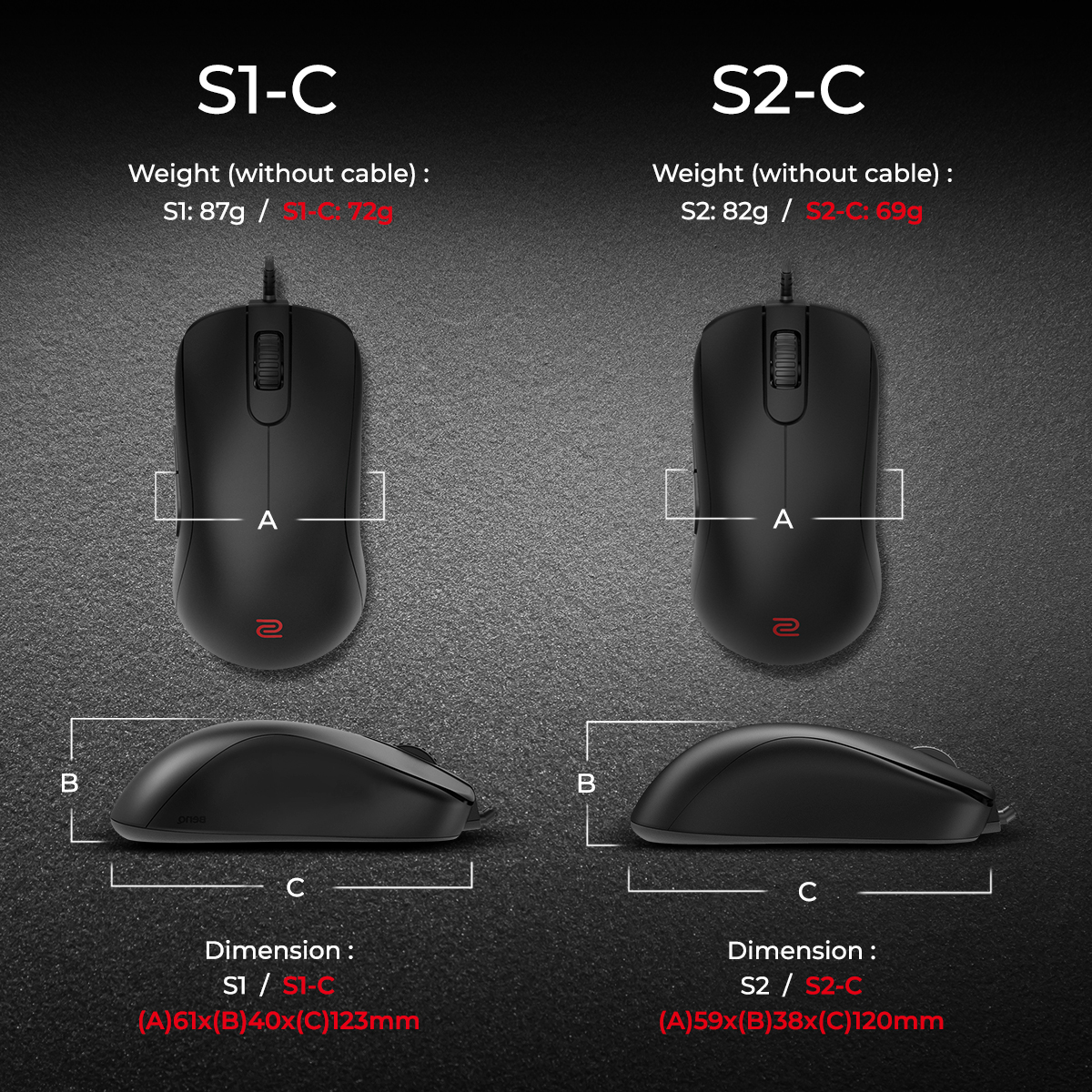 PC周辺機器zowie s2-c ゲーミングマウス