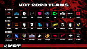 『VALORANT Champions Tour 2023』インターナショナルリーグ出場30チーム発表、日本から「ZETA DIVISION」「DetonatioN Gaming」が参戦