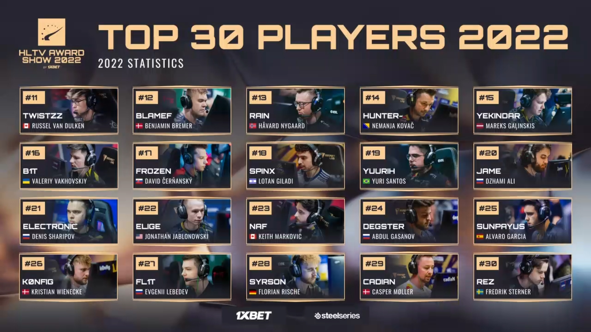 Top 30 live