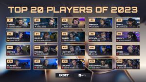 「ZywOo」が三冠獲得、『HLTV Award Show 2023』で最優秀選手を含む各賞発表