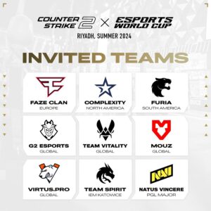 『Esports World Cup 2024』Counter-Strike 2部門 招待チーム発表