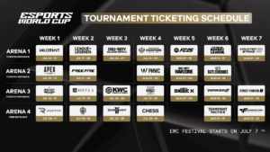 『Esports World Cup 2025』競技スケジュール発表 7月7日(月)～8月24日(日)に開催、大トリタイトルは「Counter-Strike 2」