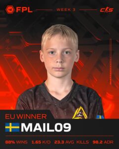 15歳「MaiL09」勝率88％でヨーロッパ1位 Counter-Strike『FACEIT Pro League』