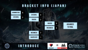 『ZOWIE eXTREMESLAND CS Asia Open 2026』日本予選オフライン決勝は「Ravens」対「megamega」