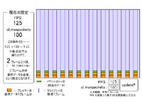 第三地震新聞