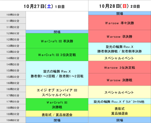 『Eスポーツスタジアム』ステージ2 スケジュール