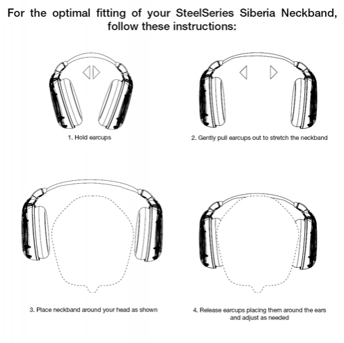 SteelSeries Siberia Neckband  装着方法