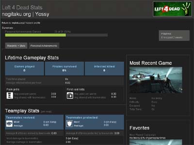 『Left 4 Dead』プレーヤー統計ページ