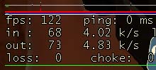 Multicore Rendering OFF