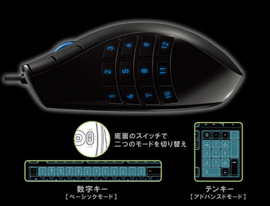 Razer Naga モード切替