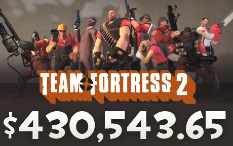 Team Fortress 2