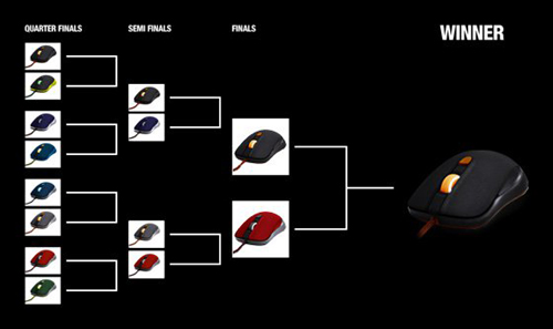 Designed by Gamers: Mouse1.1