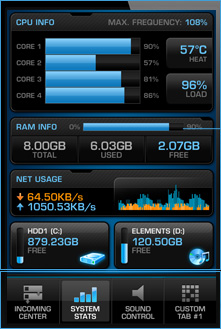 System Stats