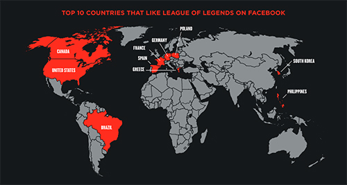 League of Legends
