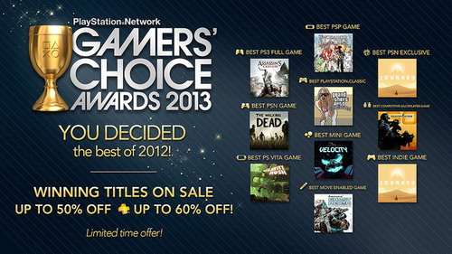 PSN Gamers’ Choice Awards 2013