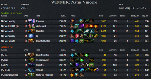 The International 3 Grand Final Game2