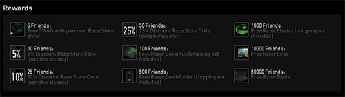 Razer Referral Program Rewards