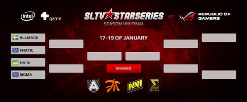 SLTV StarSeries Season VIII