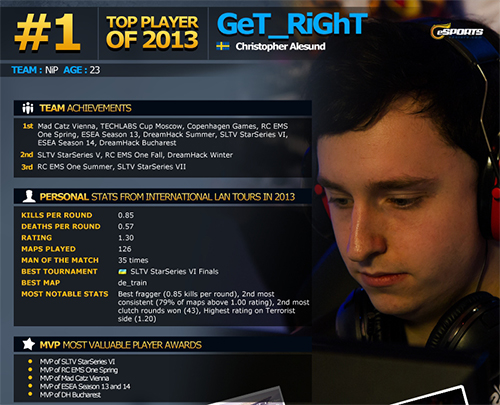 GeT_RiGhT