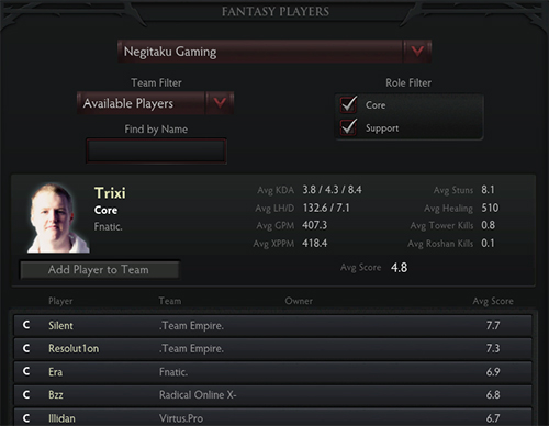 Fantasy League