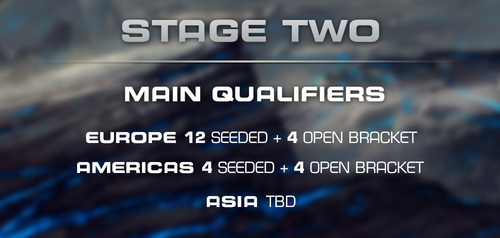 ESL One Frankfurt 2014 Stage 2